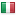 auto-cz.cz server is located in Italy